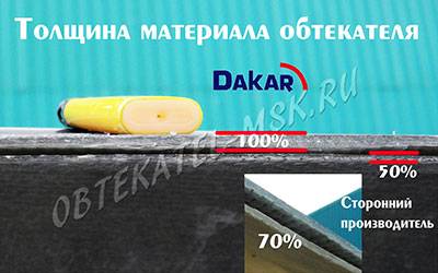 Толщина материала обтекателя Толщина материала обтекателя